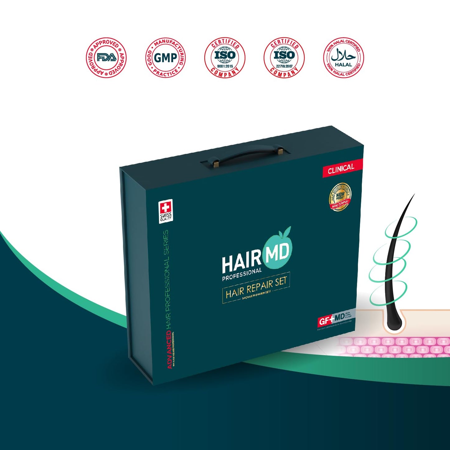 Post-Transplant Hair Care Set - 3-Month Exclusive Treatment with Shampoo, Serum, Multivitamin, Meso Formula - Advanced Products with Biotin, Keratin, Collagen