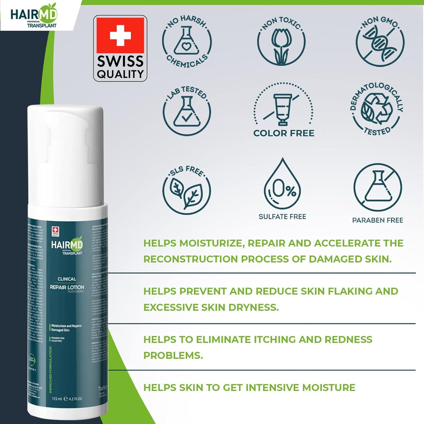 Transplant Clinical Repair Lotion - 125ml Post-Hair Transplant Formula - Gentle, Nourishing, and Moisturizing on Sensitive Scalp