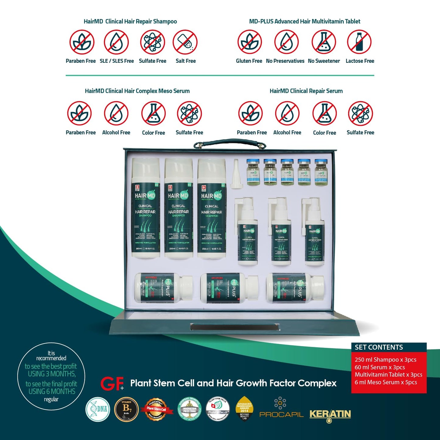 Post-Transplant Hair Care Set - 3-Month Exclusive Treatment with Shampoo, Serum, Multivitamin, Meso Formula - Advanced Products with Biotin, Keratin, Collagen