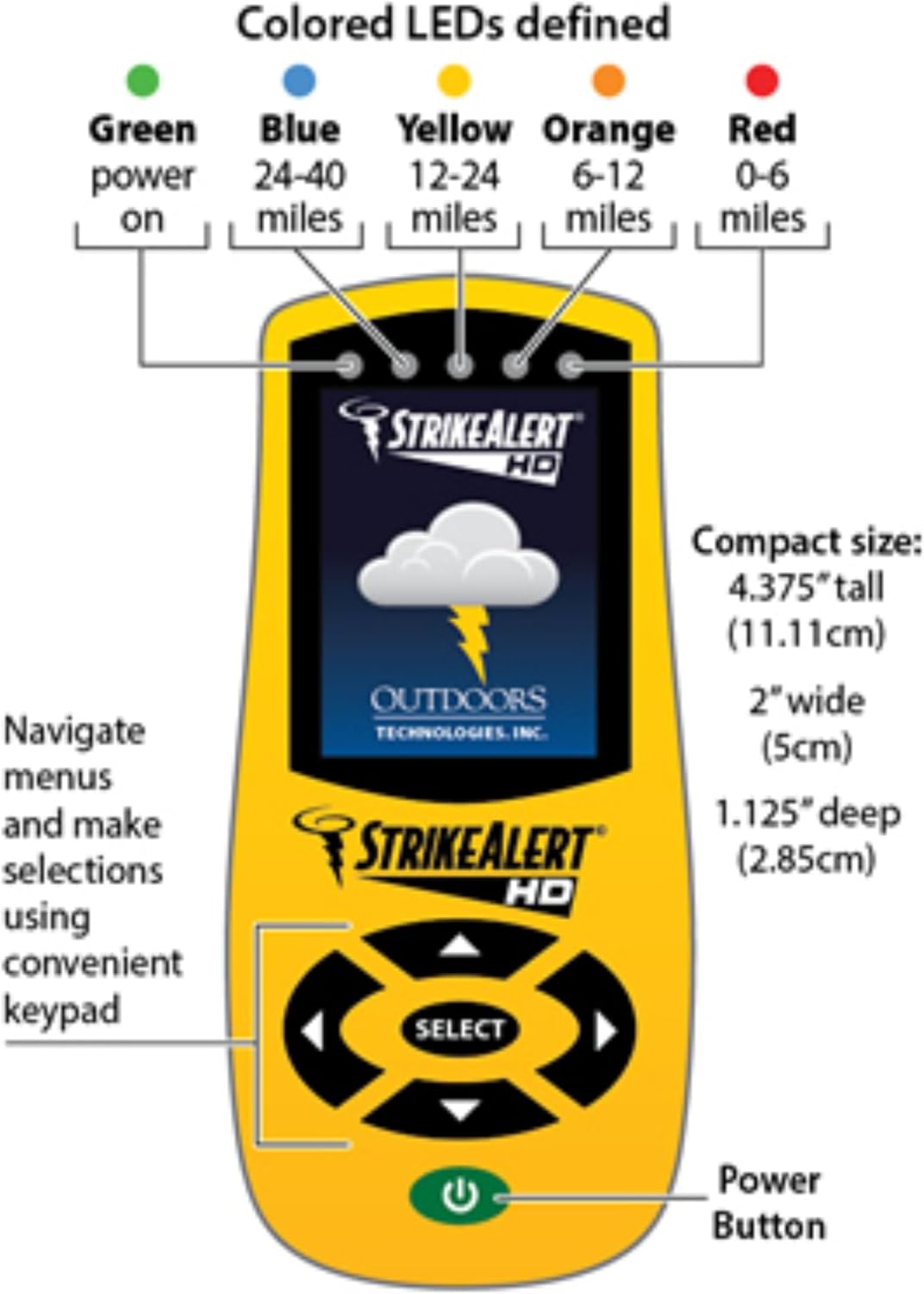Lightning Detector
