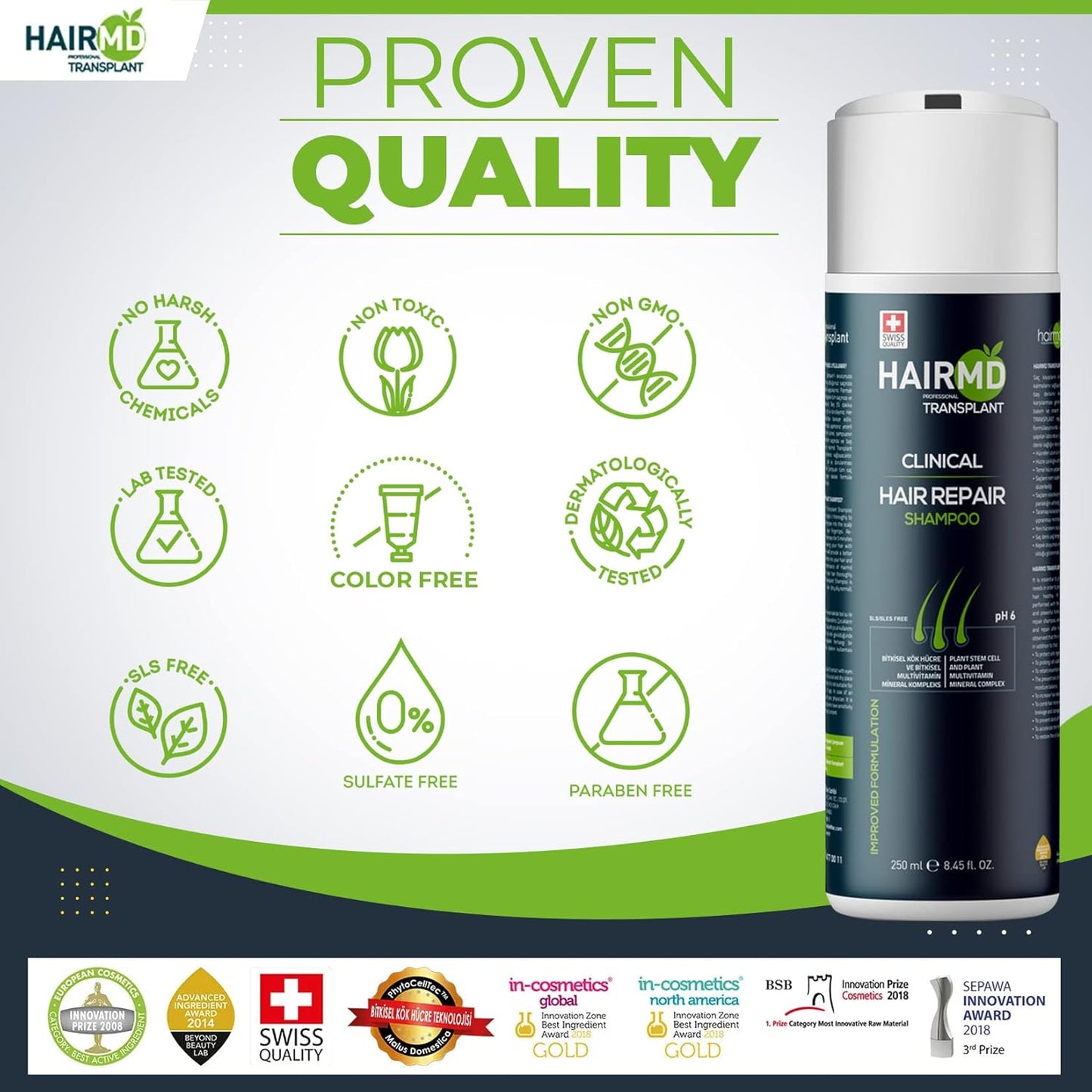 Transplant Clinical Repair Shampoo - 250ml Biotin Shampoo for Hair Growth - Advanced Regrowth Formula - Protects Post-Transplant Scalp - Reduces Itching and Redness - Prevents Hair Loss